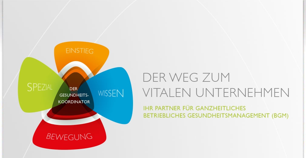 Headerbild - Unternehmen